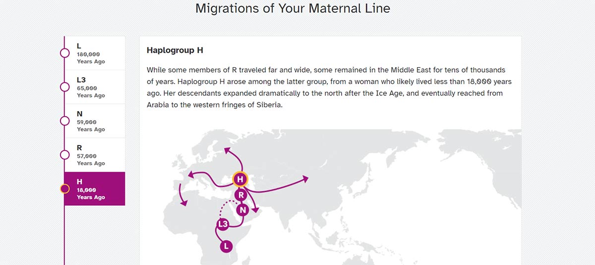 23andme haplogroup screenshot.