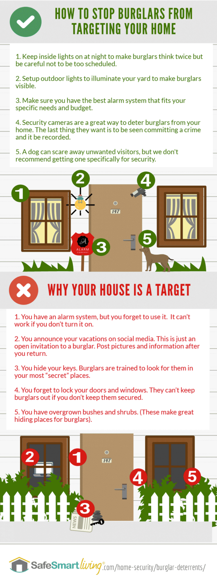 Best Burglar Deterrent What’s The Best Way To Deter Burglars? What