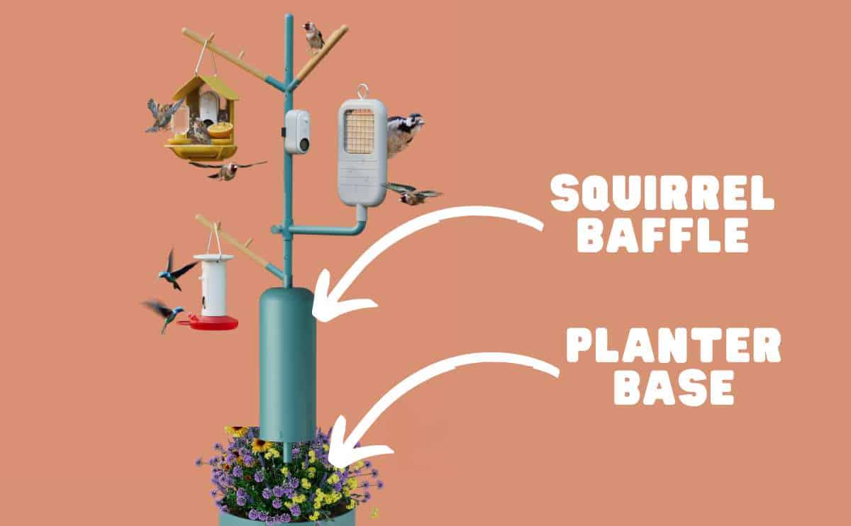 Bird Buddy's Pole Mounting System.