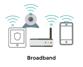 Broadband Monitoring illustrataion