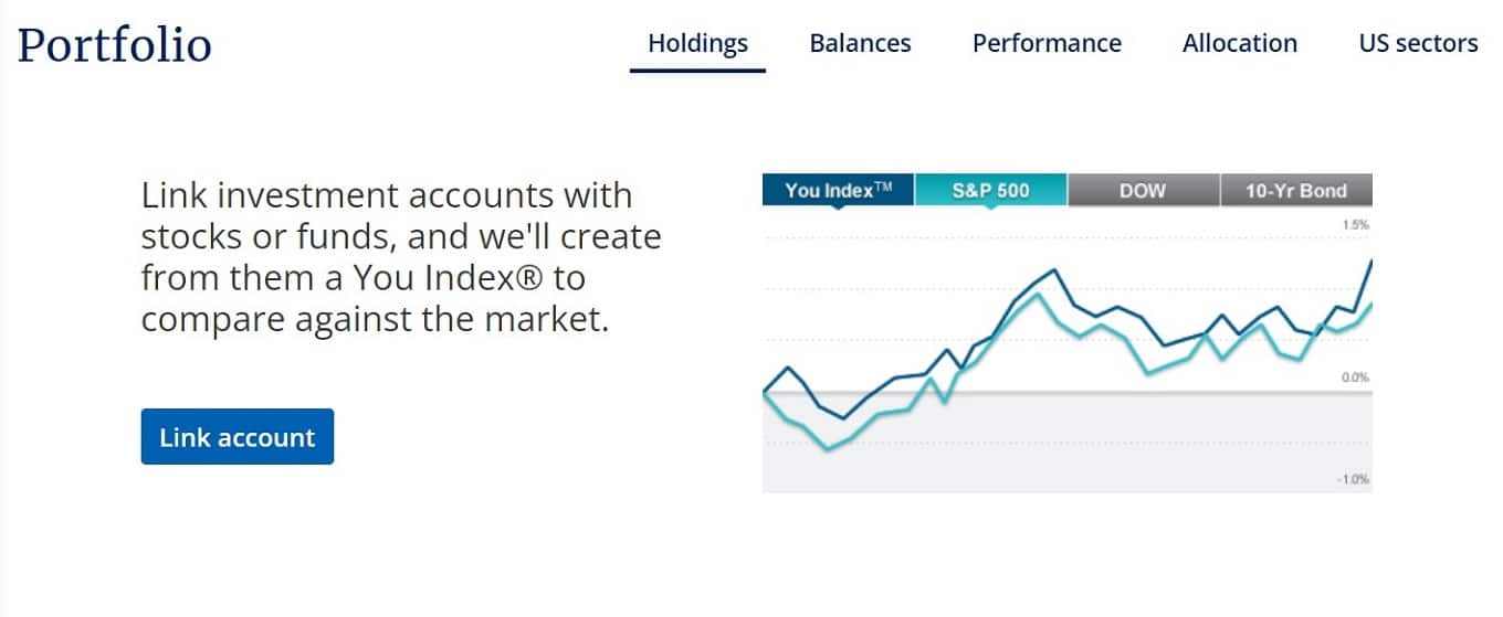 Empower portfolio holdings page showing a graph comparing the markets.