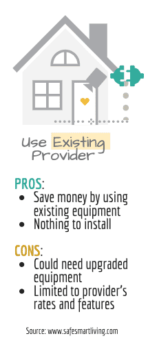 Use existing wired security system provider pros and cons