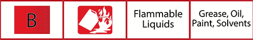 Red symbol on a type B fire extinguisher. Flammable liquids class (grease, oil, paint, solvents, etc.)