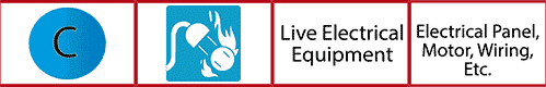 Blue symbol on a type C fire extinguisher. Live electrical equipment class (electrical panel, motor, wiring, etc.).