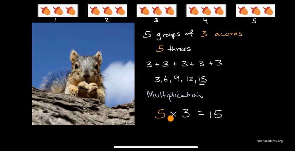 Khan Academy app screenshot showing video lecture teaching multiplication.