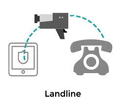 Landline Monitoring illustration