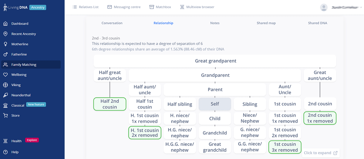 Living DNA relationship tab screenshot.