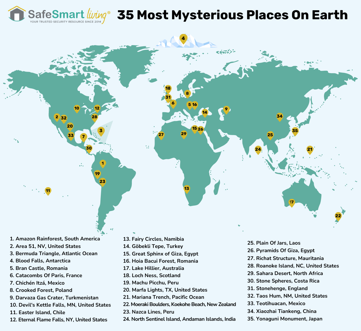 Map of 35 most mysterious places on earth.