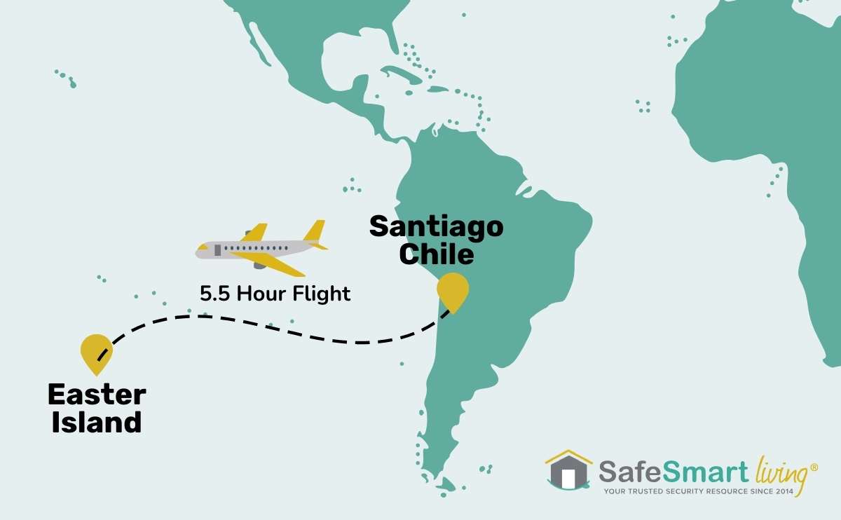 Map of Easter Island in conjunction to Chili and the 5.5-hour length of the flight.