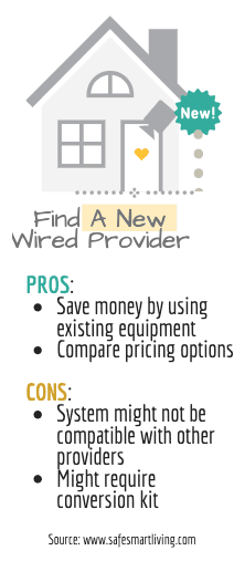 Find a new wired security system provider pros and cons