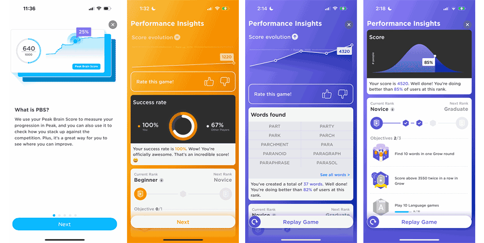 Peak app screenshots tracking performance.