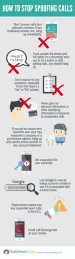 How To Stop Spoofing Calls Infographic