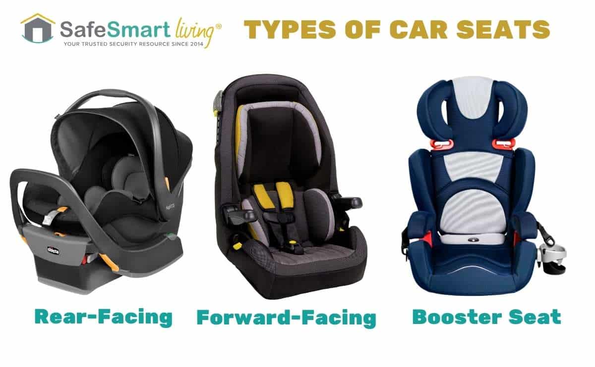 Three types of car seats.