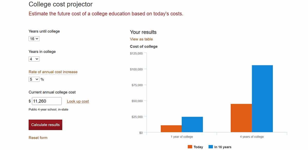 Vanguard college projector graphic.